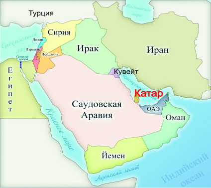 КАТАР