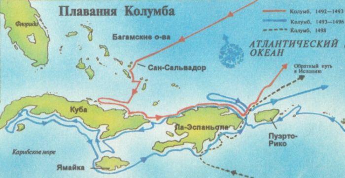 открытие Америки